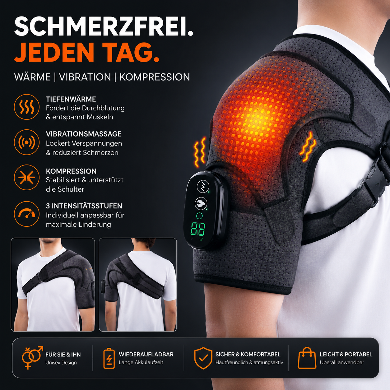 ThermoShoulder Pro